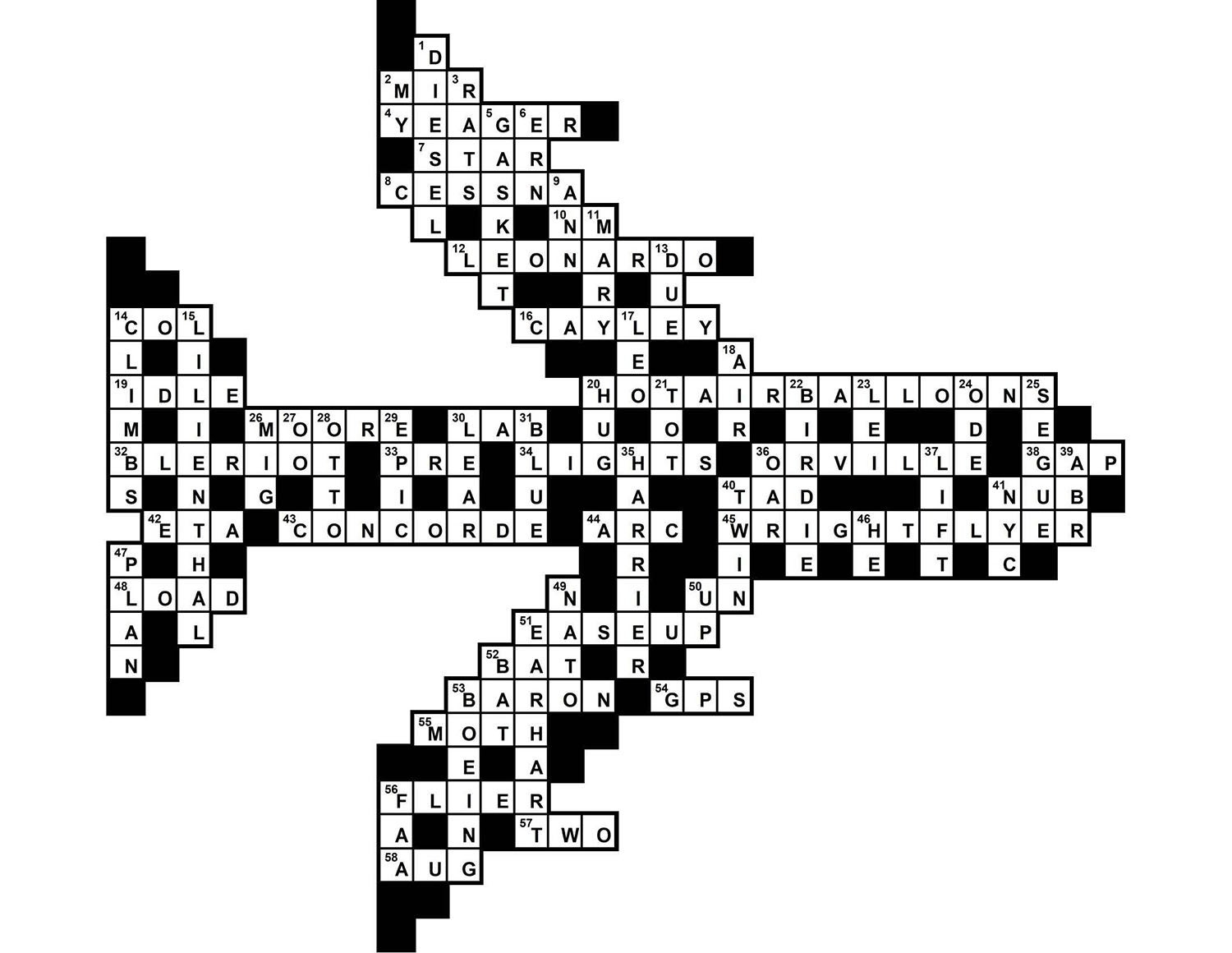Virginia Pilot Crossword Printable Virginia Pilot Crossword Printable