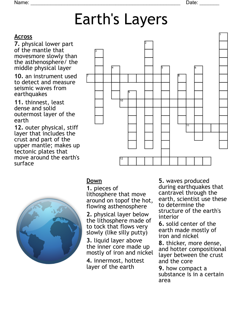Earth And Space Science Crossword WordMint Earth And Space Science Crossword WordMint
