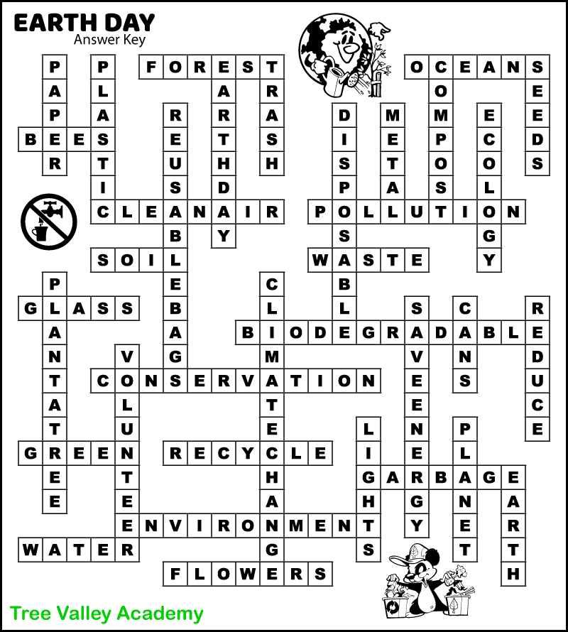 Fun Earth Day Fill In Word Puzzle Activity For Older Kids Fun Earth Day Fill In Word Puzzle Activity For Older Kids