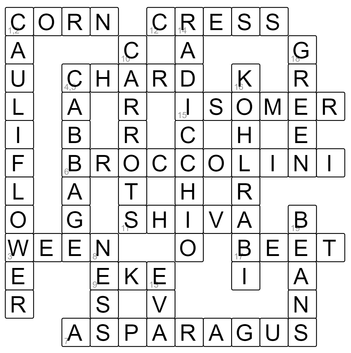 GitHub Papauschek crossword puzzle maker GitHub Papauschek crossword puzzle maker