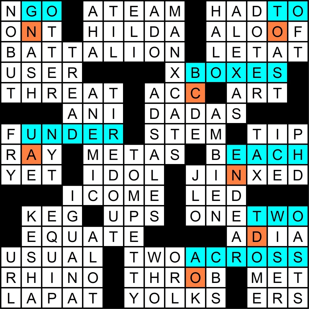 January 2020 Matt Gaffney s Weekly Crossword Contest