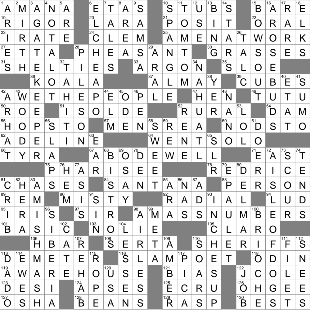 Newsday Crossword Printable Brains Only