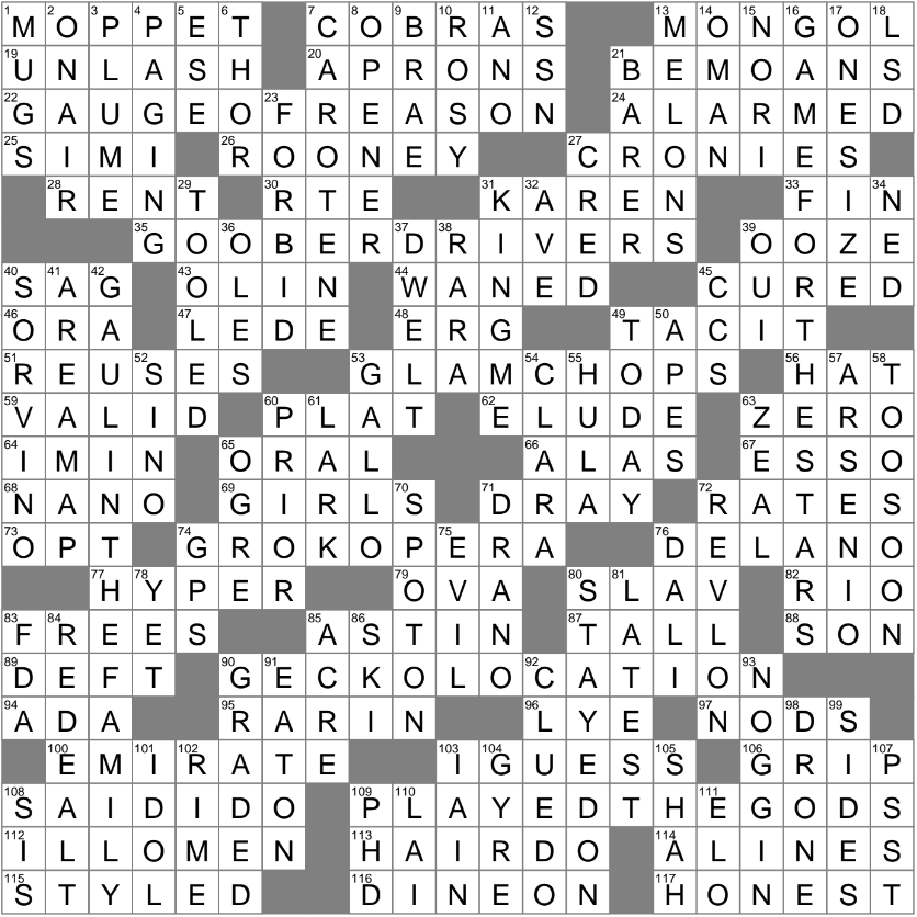 LA Times Crossword 8 Dec 24 Sunday LAXCrossword LA Times Crossword 8 Dec 24 Sunday LAXCrossword