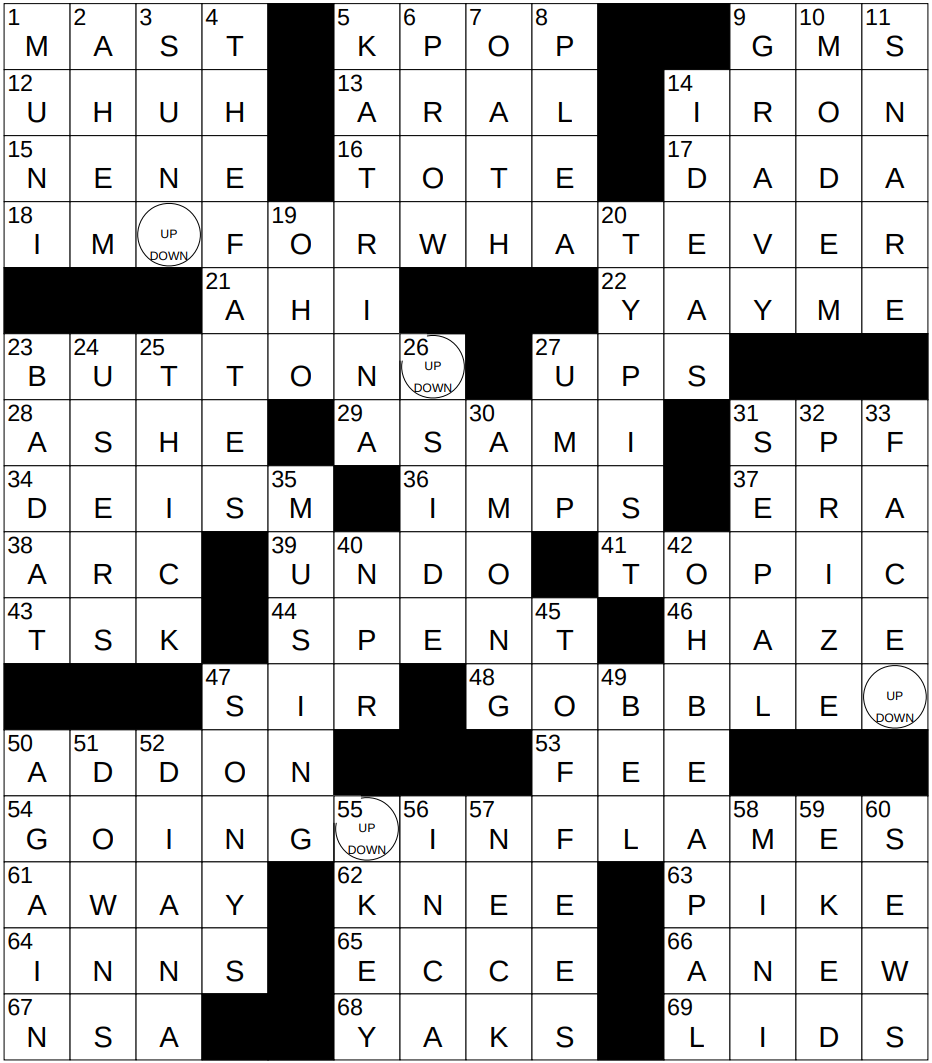 Crossword Puzzle NY Times Today Printable Crossword Puzzle NY Times Today Printable