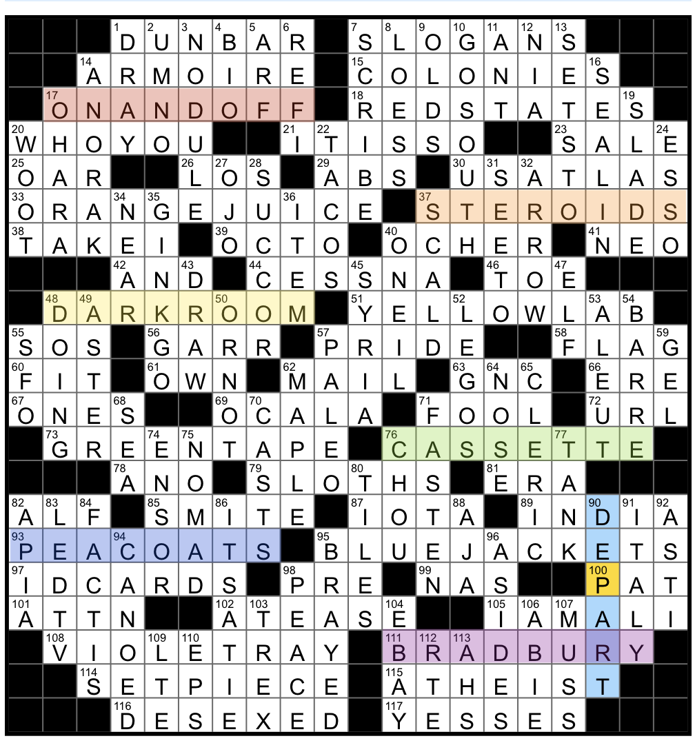 Sunday Times 15 June Crossword Answers Printable Sunday Times 15 June Crossword Answers Printable
