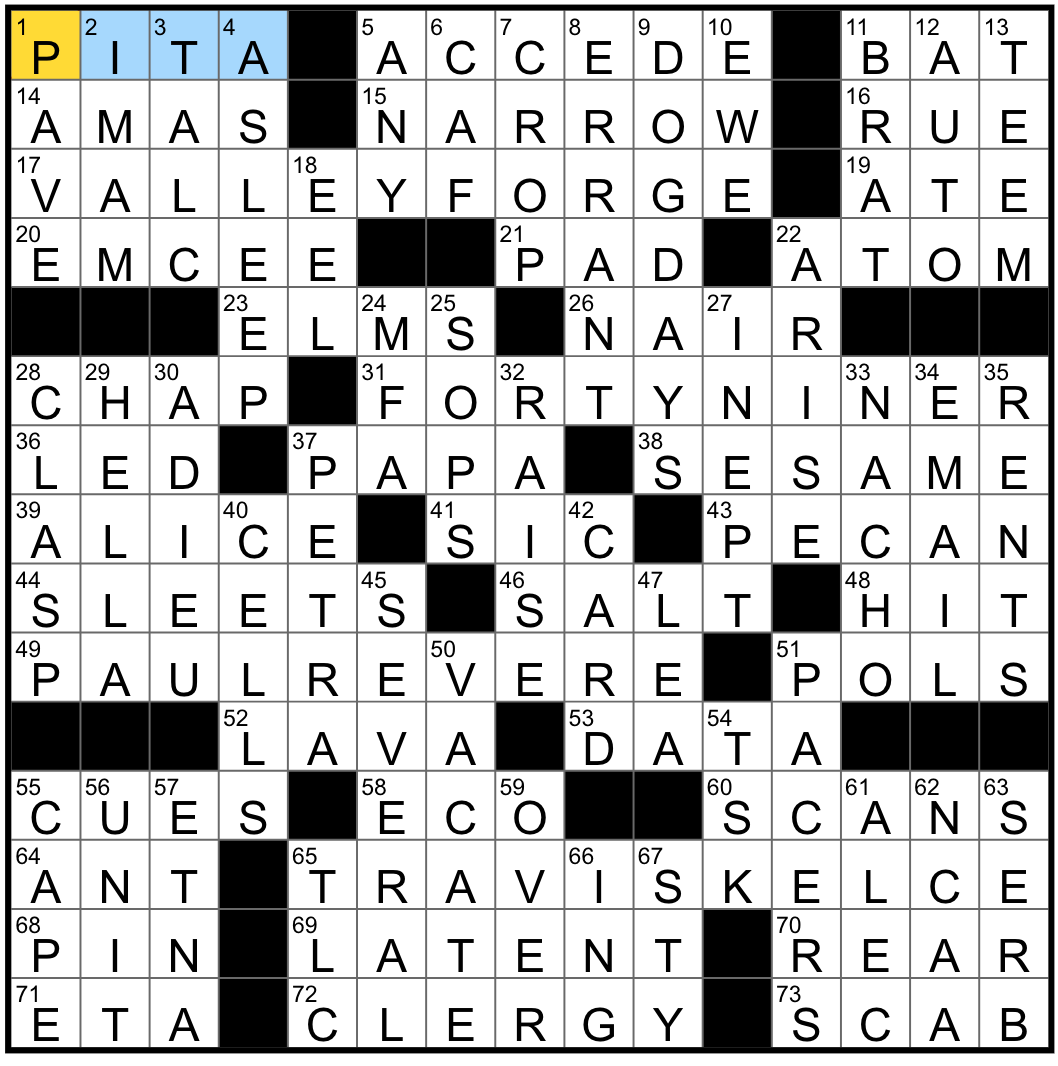 Rex Parker Does The NYT Crossword Puzzle Walker Who Wrote The Color Purple TUES 9 24 24 Not My Typo Bye bye To Bonaparte Bread Served With Baba Ghanouj Rex Parker Does The NYT Crossword Puzzle Walker Who Wrote The Color Purple TUES 9 24 24 Not My Typo Bye bye To Bonaparte Bread Served With Baba Ghanouj