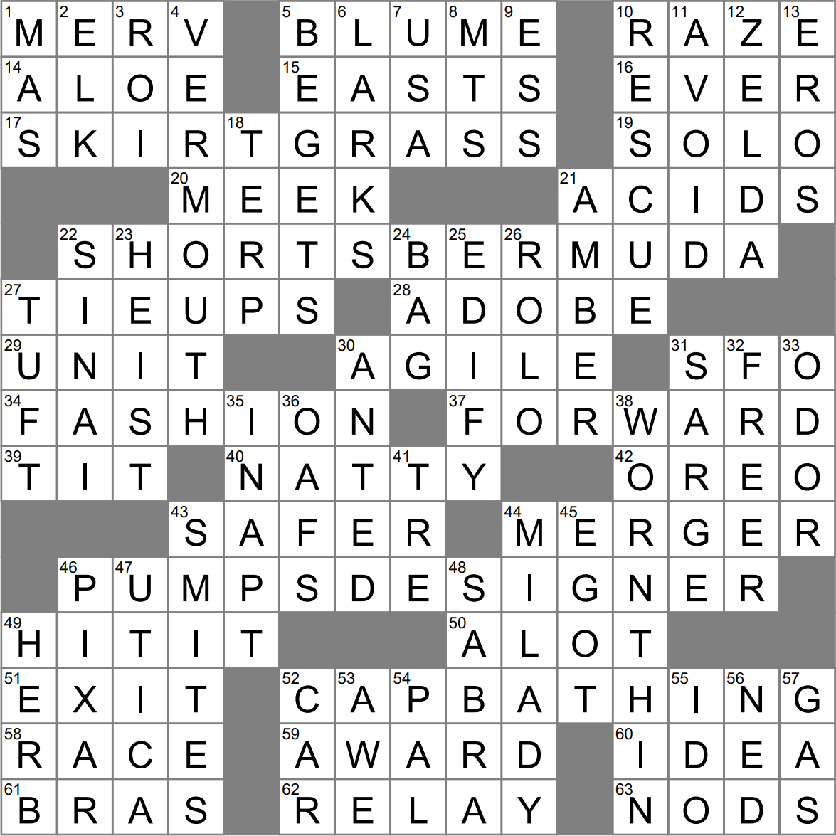 Short Circuit Crossword Clue Store