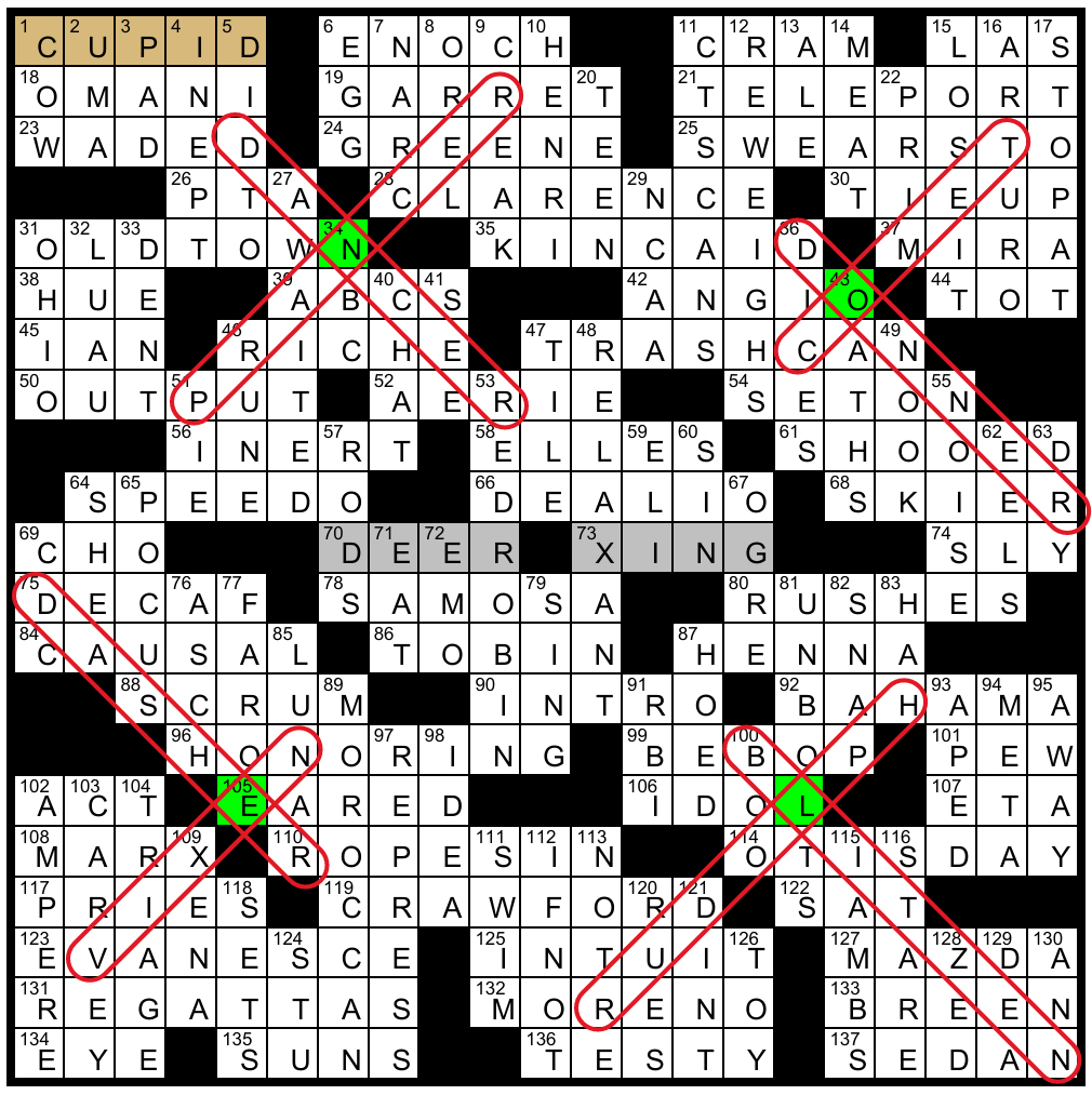 Solution To Evan Birnholz s Dec 22 Crossword Sign Of The Times The Washington Post Solution To Evan Birnholz s Dec 22 Crossword Sign Of The Times The Washington Post
