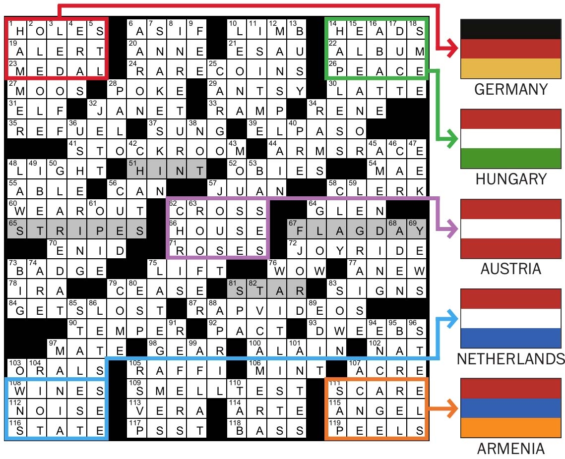 Solution To Evan Birnholz s June 15 Crossword Flying Colors The Washington Post Solution To Evan Birnholz s June 15 Crossword Flying Colors The Washington Post