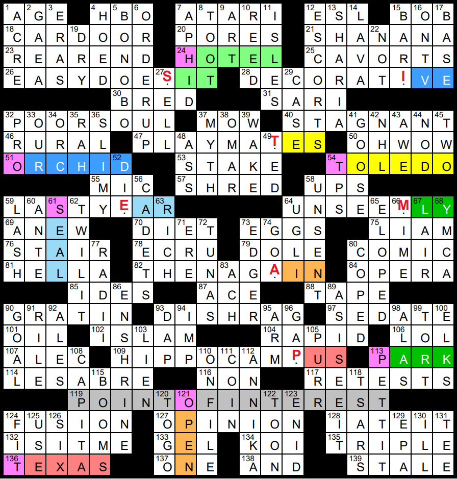 Solution To Evan Birnholz s March 31 Crossword World Wide Web The Washington Post Solution To Evan Birnholz s March 31 Crossword World Wide Web The Washington Post