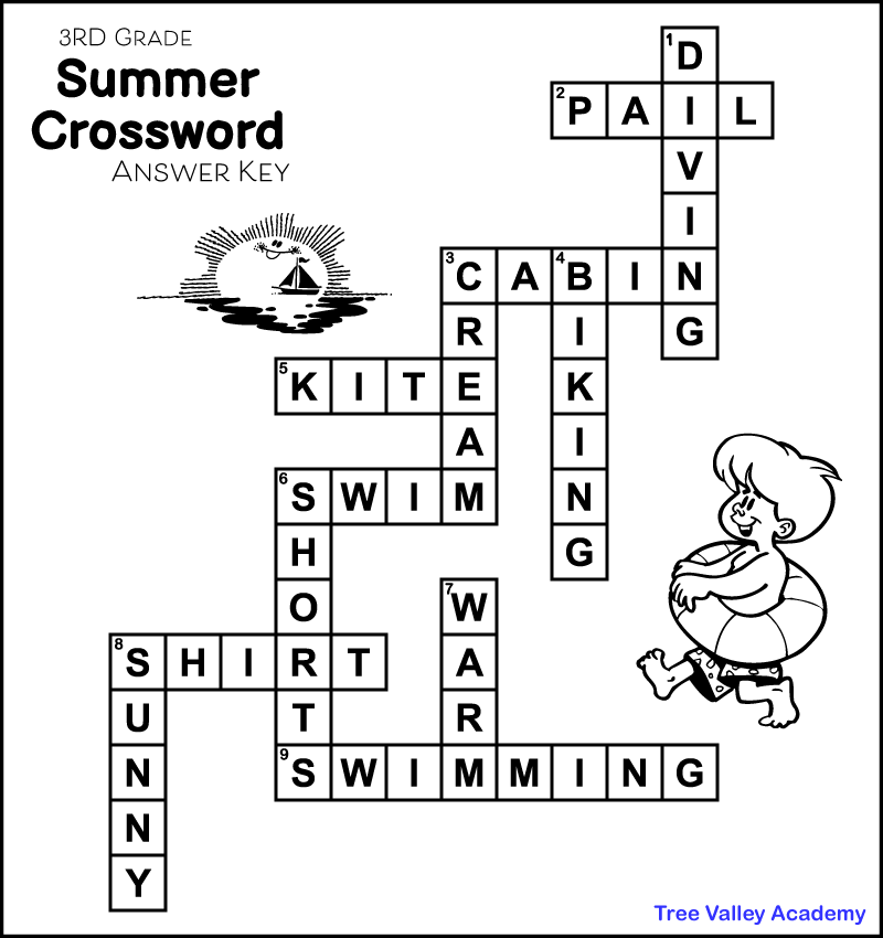 Free Printable Easy Crossword Puzzles with Answers Free Printable Easy Crossword Puzzles with Answers